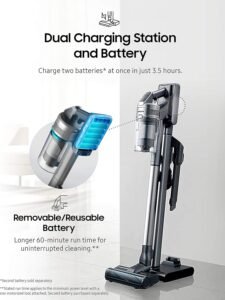 Best Vacuum for Pet Hairs 2025