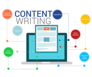 Online earning websites in Pakistan