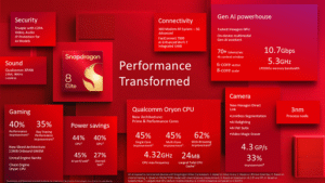 MediaTek Dimensity 9400 vs Snapdragon 8 Elite