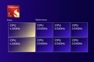 MediaTek Dimensity 9400 vs Snapdragon 8 Elite