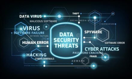 Top Cybersecurity Threats in 2025