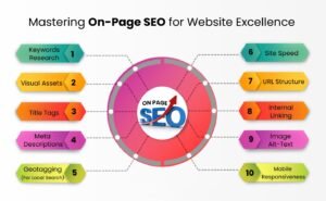 How to Start a Blog in 2026 Step-by-Step Beginner Guide